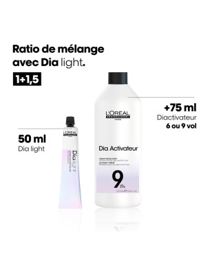 Révélateur doux 6 volumes Diactivateur Révélateur doux 6 volumes Diactivateur