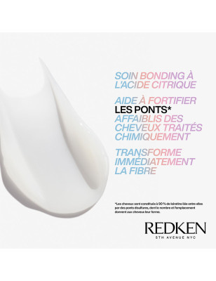 Soin sans-rinçage Acidic Perfecting Concentrate routine
