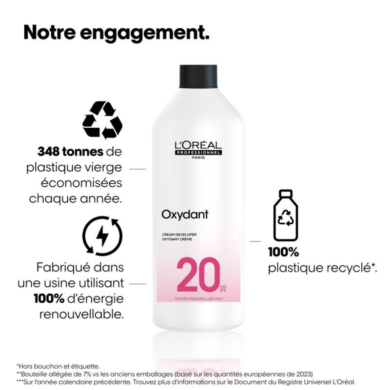 Oxydant crème 20 volumes n°1 Oxydant crème 20 volumes n°1