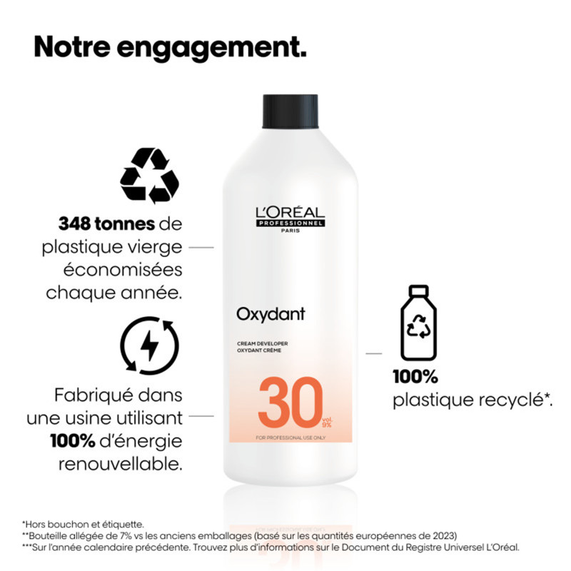 Oxydant crème 30 volumes n°2 Oxydant crème 30 volumes n°2
