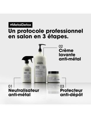 Spray Metal Detox Spray Metal Detox