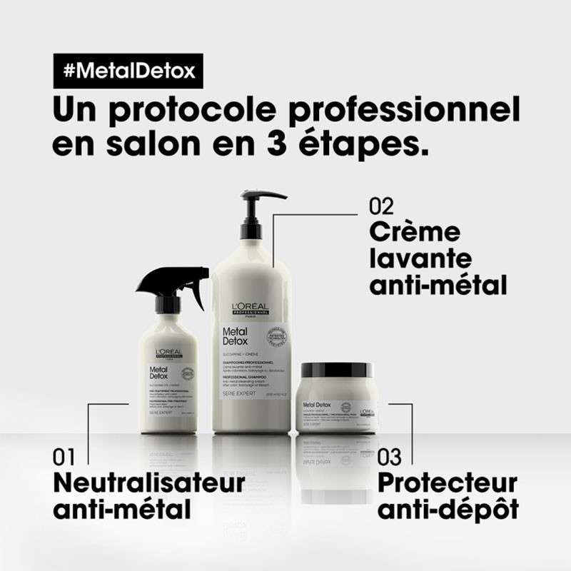 Spray Metal Detox Spray Metal Detox