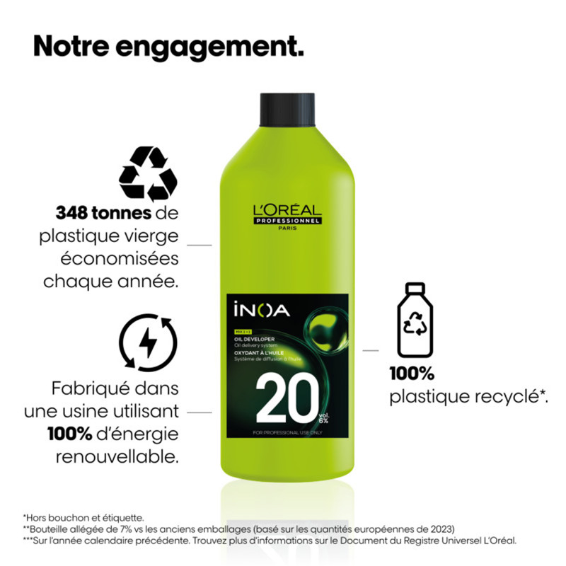 Oxydant crème professionnel 20 volume Inoa Oxydant crème professionnel 20 volume Inoa