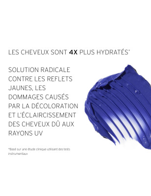 Masque anti-reflet jaune Blonde Rx