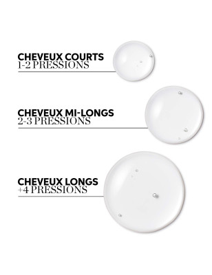 Masque crystal Volume Boost