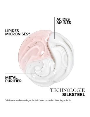 Shampoing réparation intense Fusion