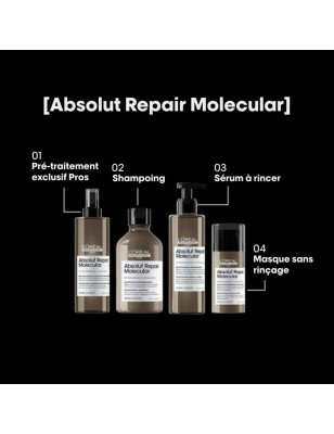 Masque sans rinçage Absolut Repair Molecular Masque sans rinçage Absolut Repair Molecular