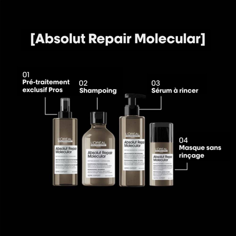 Masque sans rinçage Absolut Repair Molecular Masque sans rinçage Absolut Repair Molecular