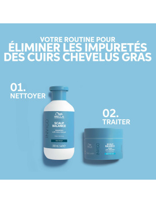 Shampoing purifiant Aqua Pure Balance Shampoing purifiant Aqua Pure Balance