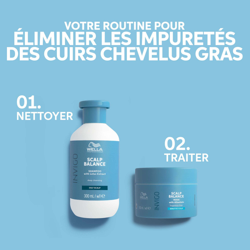 Shampoing purifiant Aqua Pure Balance Shampoing purifiant Aqua Pure Balance