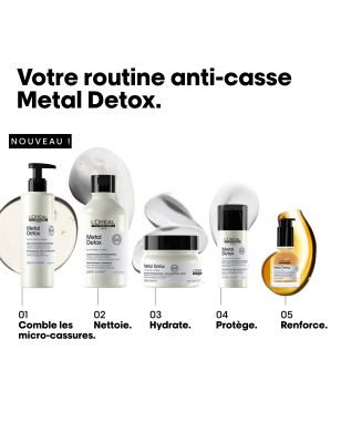 Pré-shampoing Metal Detox Pré-shampoing Metal Detox