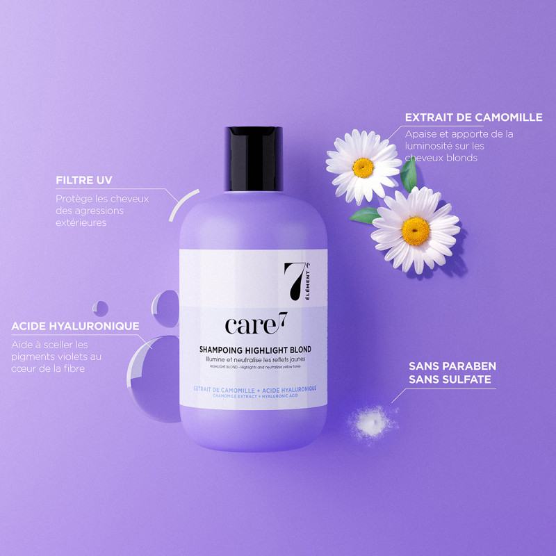 Shampoing Illuminateur Blond Highlight Shampoing Illuminateur Blond Highlight