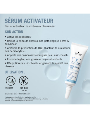 Sérum Activateur BC Bonacure Scalp Sérum Activateur BC Bonacure Scalp