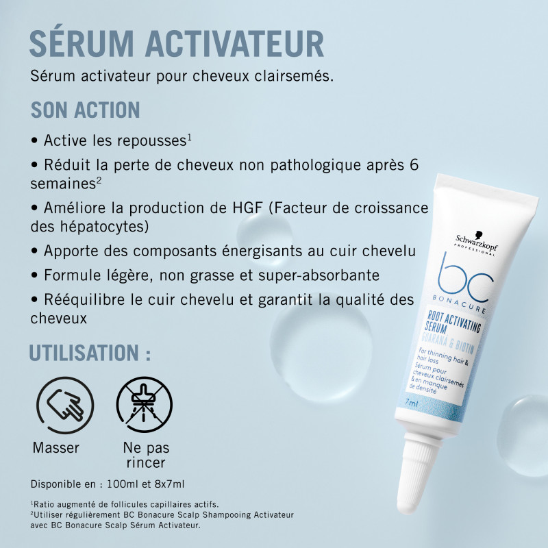 Sérum Activateur BC Bonacure Scalp Sérum Activateur BC Bonacure Scalp