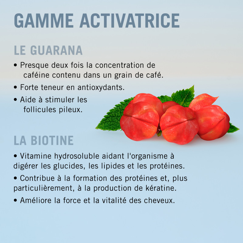 Sérum Activateur BC Bonacure Scalp Sérum Activateur BC Bonacure Scalp