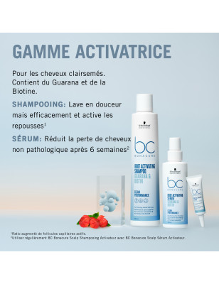 Sérum Activateur BC Bonacure Scalp Sérum Activateur BC Bonacure Scalp