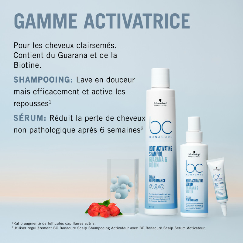 Sérum Activateur BC Bonacure Scalp Sérum Activateur BC Bonacure Scalp