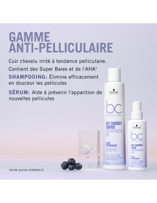 Shampooing Anti-pelliculaire BC Bonacure Scalp Shampooing Anti-pelliculaire BC Bonacure Scalp