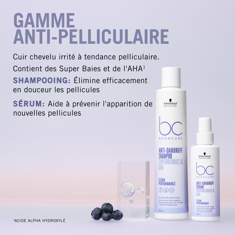 Shampooing Anti-pelliculaire BC Bonacure Scalp Shampooing Anti-pelliculaire BC Bonacure Scalp