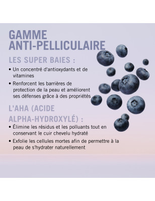 Shampooing Anti-pelliculaire BC Bonacure Scalp Shampooing Anti-pelliculaire BC Bonacure Scalp