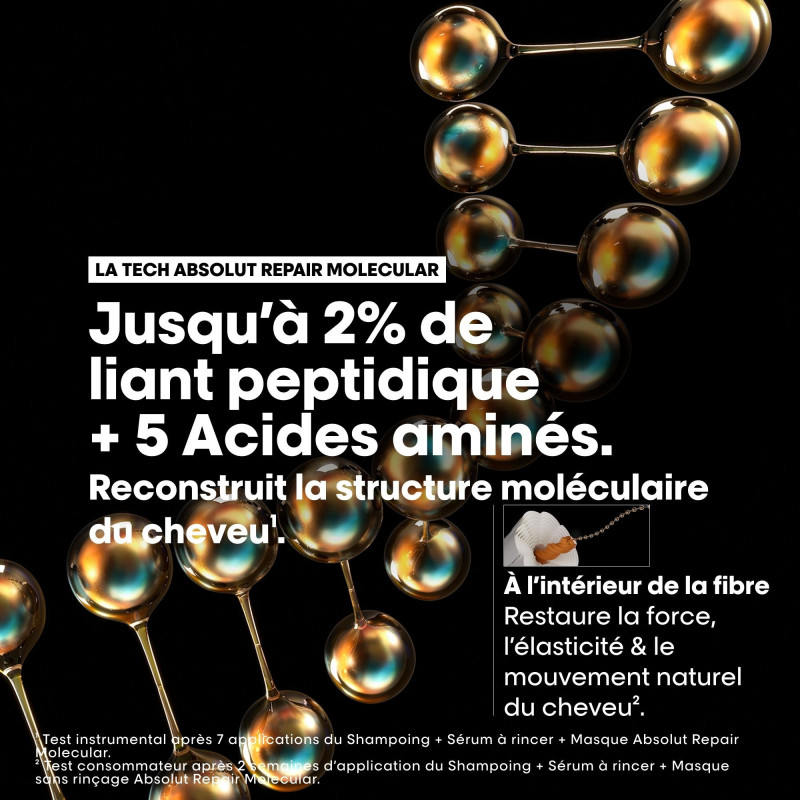 Recharge Shampoing réparateur Absolut Repair Molecular