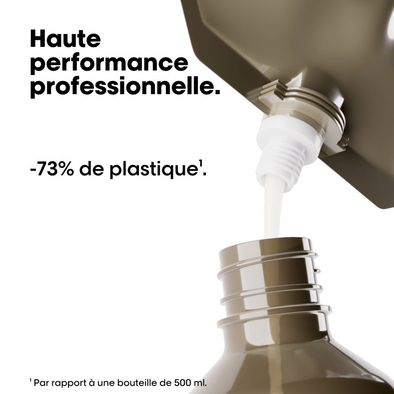 Recharge Shampoing réparateur Absolut Repair Molecular