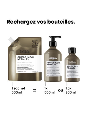 Recharge Shampoing réparateur Absolut Repair Molecular