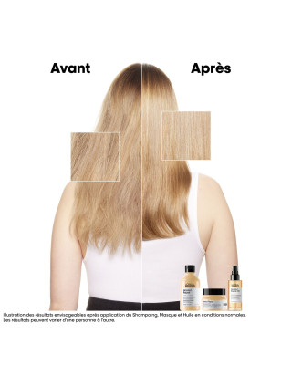 Éco-Recharge Shampoing Réparateur Absolut Repair Éco-Recharge Shampoing Réparateur Absolut Repair