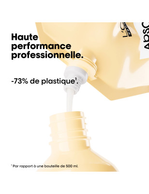 Éco-Recharge Shampoing Réparateur Absolut Repair Éco-Recharge Shampoing Réparateur Absolut Repair