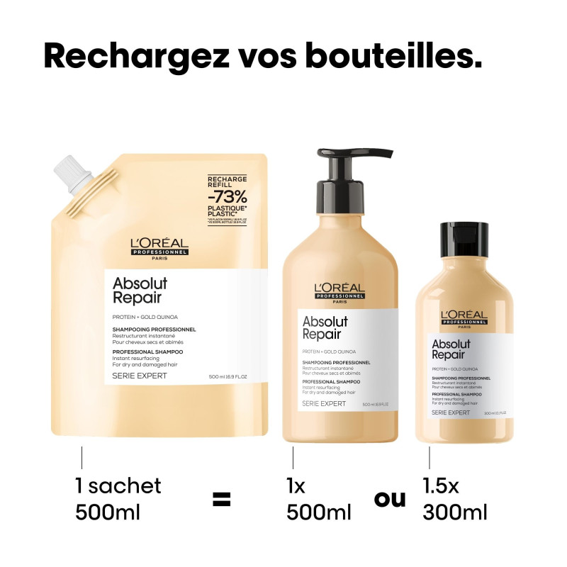 Éco-Recharge Shampoing Réparateur Absolut Repair Éco-Recharge Shampoing Réparateur Absolut Repair