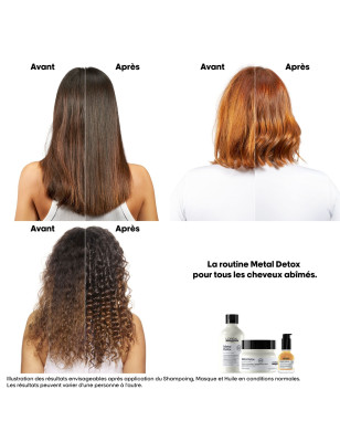 Eco-recharge shampoing purifiant Anti-Métal Metal Detox Eco-recharge shampoing purifiant Anti-Métal Metal Detox