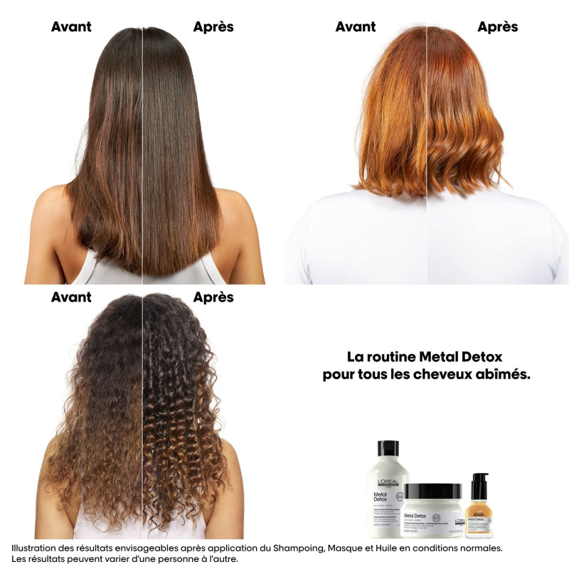 Eco-recharge shampoing purifiant Anti-Métal Metal Detox Eco-recharge shampoing purifiant Anti-Métal Metal Detox