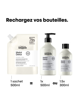 Eco-recharge shampoing purifiant Anti-Métal Metal Detox Eco-recharge shampoing purifiant Anti-Métal Metal Detox