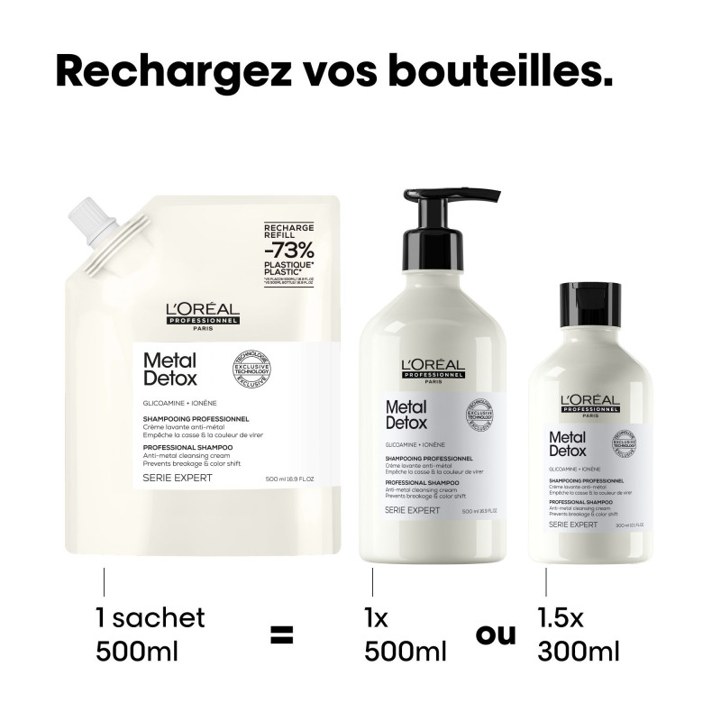 Eco-recharge shampoing purifiant Anti-Métal Metal Detox Eco-recharge shampoing purifiant Anti-Métal Metal Detox