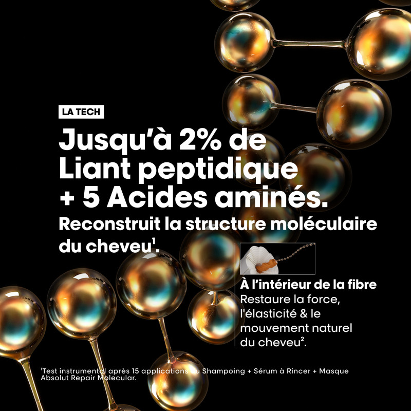 Masque Concentré Réparateur Absolut Repair Molecular Masque Concentré Réparateur Absolut Repair Molecular