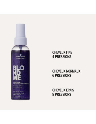 BM Spray-baume Violet BM Spray-baume Violet