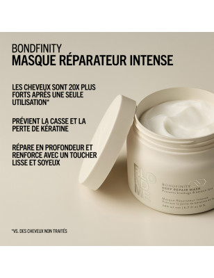 BM Masque Reparateur Intense BM Masque Reparateur Intense