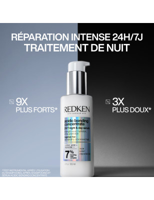 Sérum réparateur intensif jour & nuit Acidic Bonding Concentrate Sérum réparateur intensif jour & nuit Acidic Bonding Concentrate